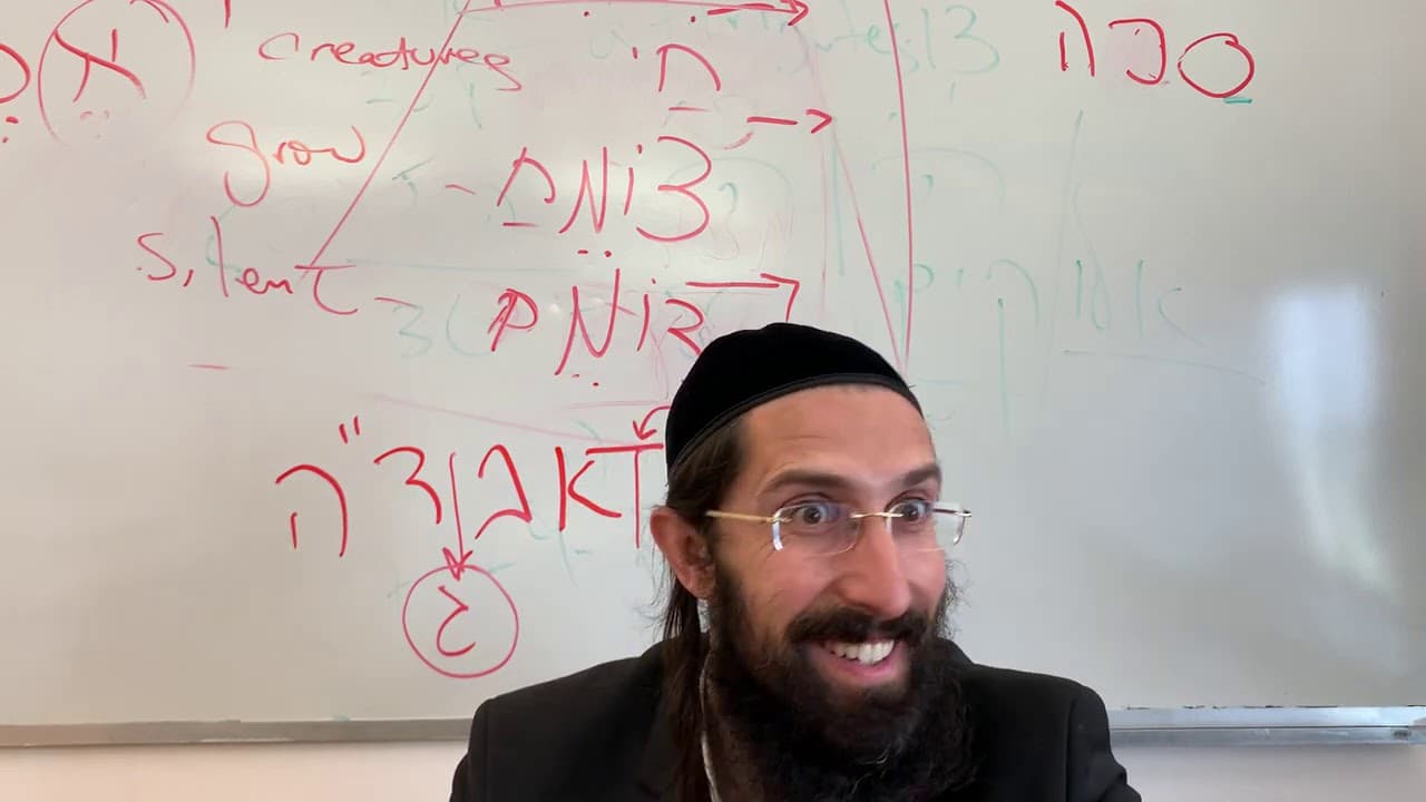 Likutei Moharan - Class 2